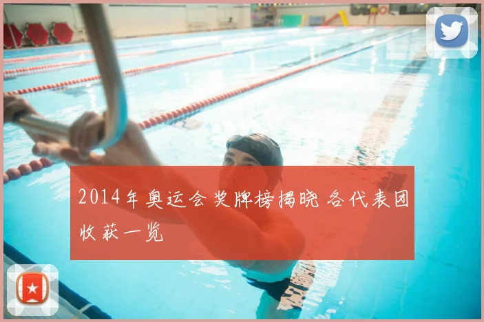 2014年奥运会奖牌榜揭晓 各代表团收获一览